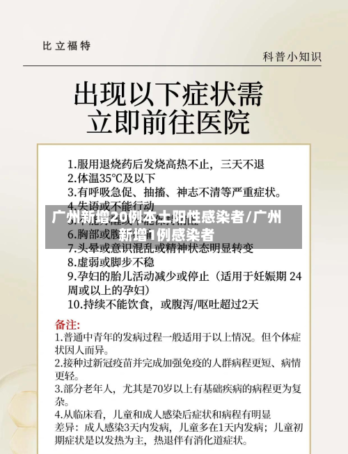 广州新增20例本土阳性感染者/广州新增1例感染者
