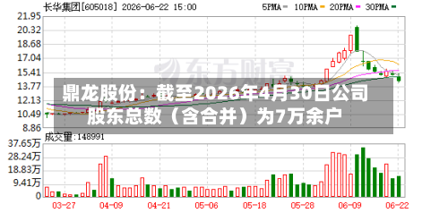 鼎龙股份：截至2026年4月30日公司股东总数（含合并）为7万余户