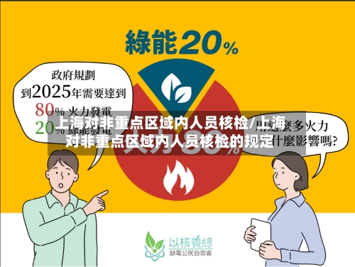 上海对非重点区域内人员核检/上海对非重点区域内人员核检的规定-第2张图片