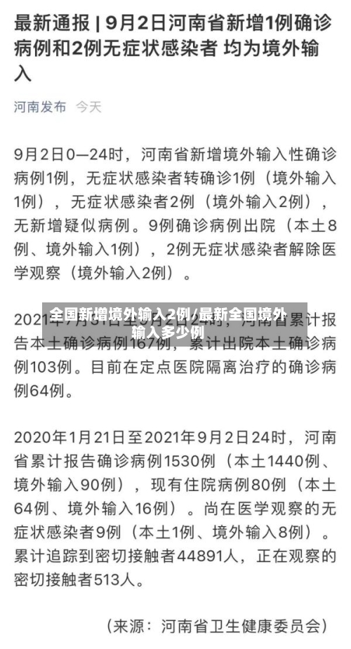 全国新增境外输入2例/最新全国境外输入多少例-第3张图片
