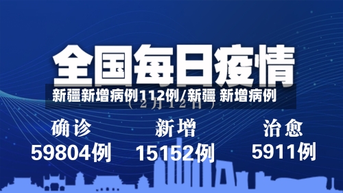 新疆新增病例112例/新疆 新增病例