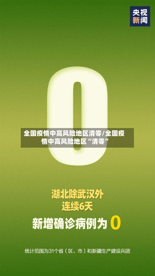 全国疫情中高风险地区清零/全国疫情中高风险地区“清零”-第3张图片