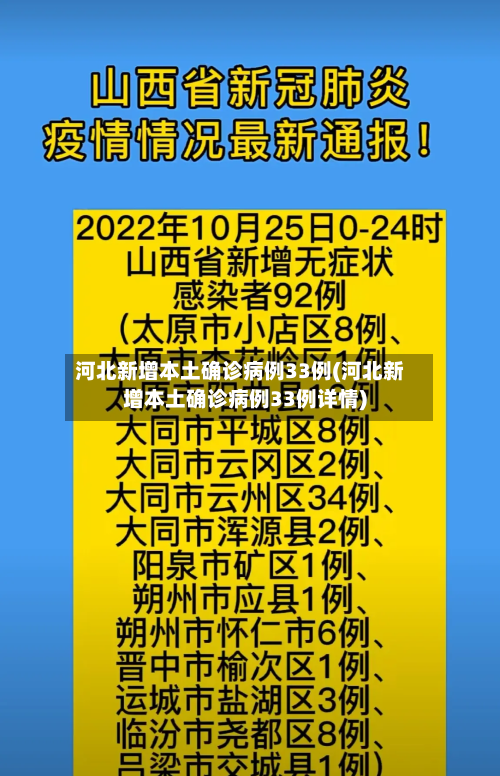 河北新增本土确诊病例33例(河北新增本土确诊病例33例详情)