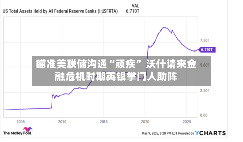瞄准美联储沟通“顽疾	” 沃什请来金融危机时期英银掌门人助阵-第2张图片