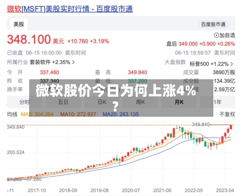 微软股价今日为何上涨4%?-第2张图片