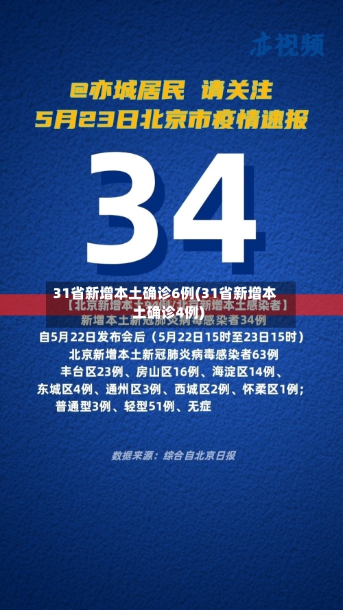 31省新增本土确诊6例(31省新增本土确诊4例)