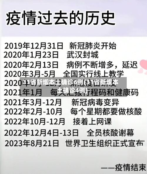 31省新增本土确诊6例(31省新增本土确诊4例)-第2张图片