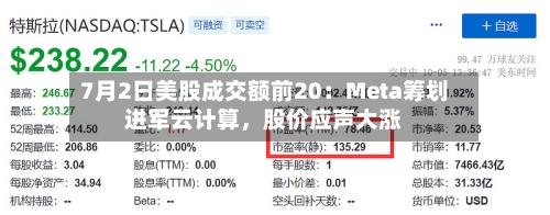 7月2日美股成交额前20：Meta筹划进军云计算，股价应声大涨