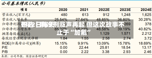 7月2日每天研选｜制冷剂涨声再起 但这次故事不止于“加氟	”-第3张图片