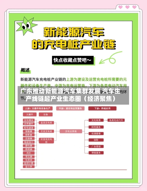 广东推动新能源汽车集群发展 汽车生产线链起产业生态圈(经济聚焦)-第2张图片