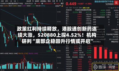政策红利持续释放，港股通创新药连续大涨	，520880上探4.52%！机构研判“底部企稳回升行情或开启”-第3张图片