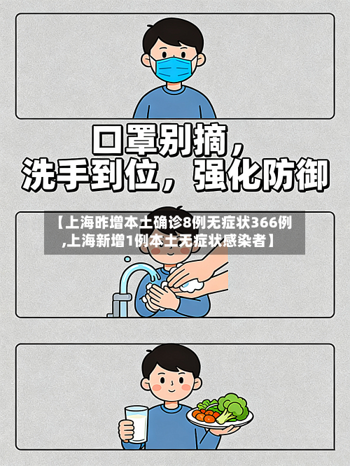 【上海昨增本土确诊8例无症状366例,上海新增1例本土无症状感染者】