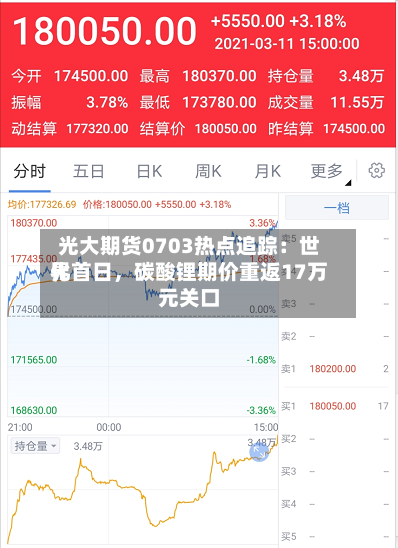 光大期货0703热点追踪：世界化首日，碳酸锂期价重返17万元关口-第2张图片