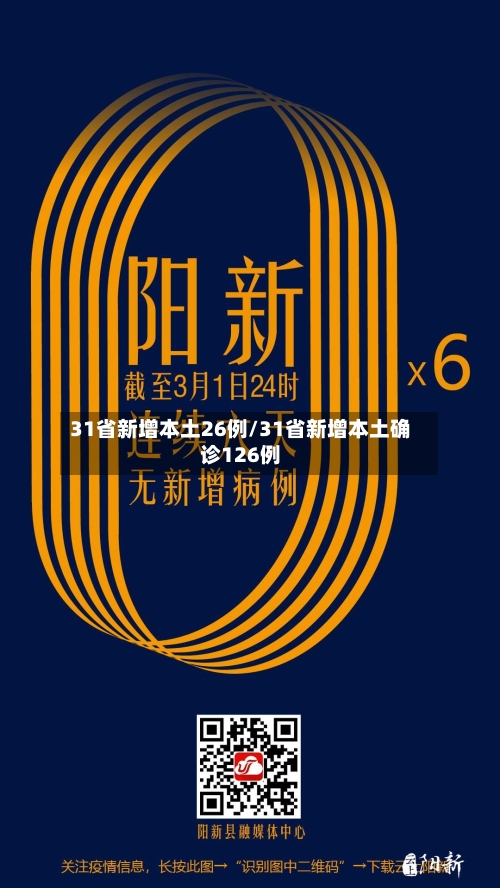 31省新增本土26例/31省新增本土确诊126例-第3张图片