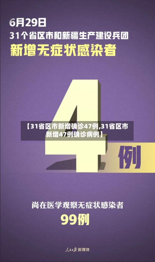 【31省区市新增确诊47例,31省区市新增47例确诊病例】-第2张图片