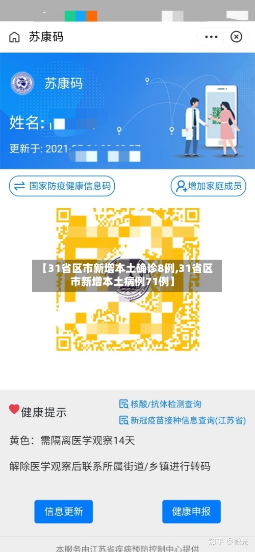 【31省区市新增本土确诊8例,31省区市新增本土病例71例】-第2张图片