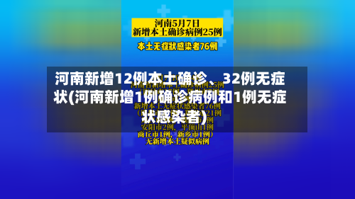 河南新增12例本土确诊	、32例无症状(河南新增1例确诊病例和1例无症状感染者)-第3张图片