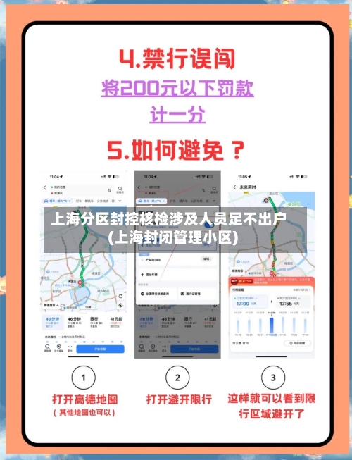 上海分区封控核检涉及人员足不出户(上海封闭管理小区)