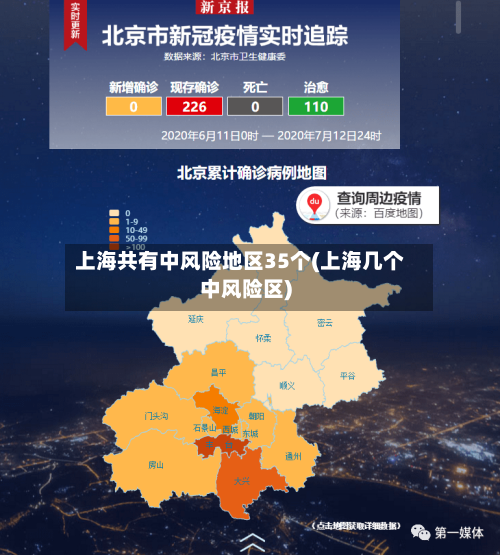 上海共有中风险地区35个(上海几个中风险区)-第3张图片