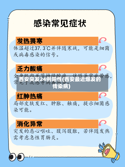西安突发24例阳性(西安最近爆发的传染病)
