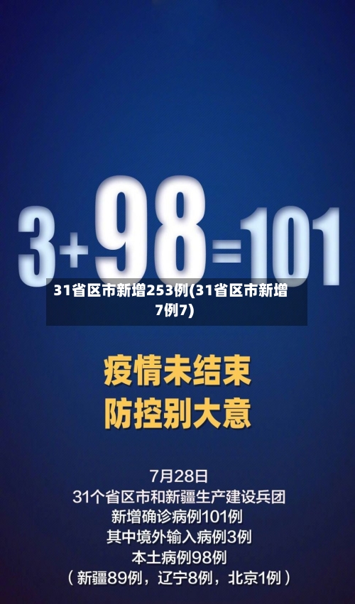 31省区市新增253例(31省区市新增7例7)