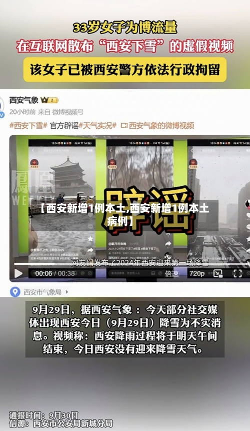 【西安新增1例本土,西安新增1例本土病例】-第2张图片