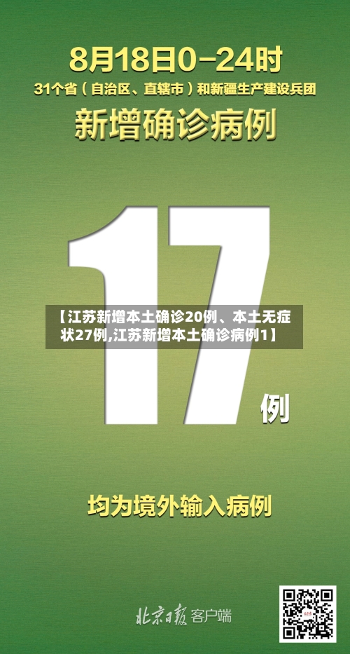 【江苏新增本土确诊20例、本土无症状27例,江苏新增本土确诊病例1】-第2张图片