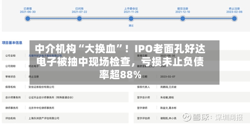 中介机构“大换血”！IPO老面孔好达电子被抽中现场检查，亏损未止负债率超88%-第2张图片