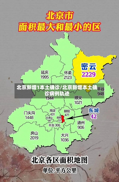 北京新增1本土确诊/北京新增本土确诊病例轨迹-第2张图片