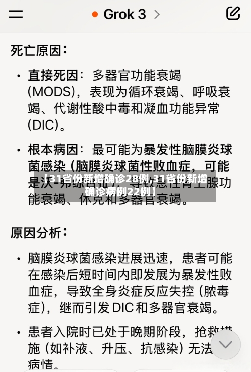 【31省份新增确诊28例,31省份新增确诊病例22例】-第2张图片