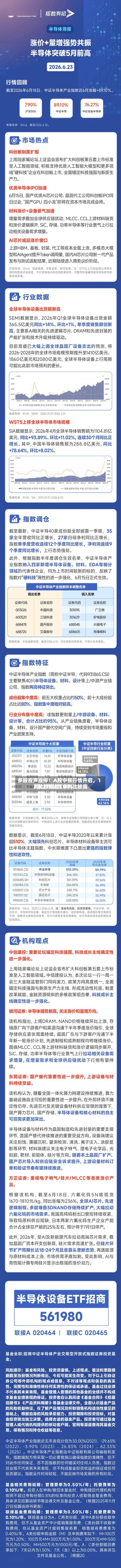 多股应声涨停！A股中报行情开启，12家上市公司净利比较高同比预增超150%-第2张图片