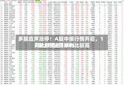多股应声涨停！A股中报行情开启，12家上市公司净利比较高同比预增超150%