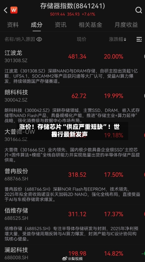 涨价！存储芯片“供应严重短缺”！世界投行最新发声-第2张图片