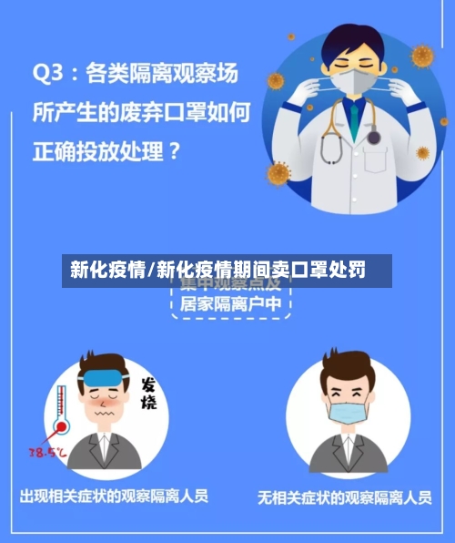 新化疫情/新化疫情期间卖口罩处罚
