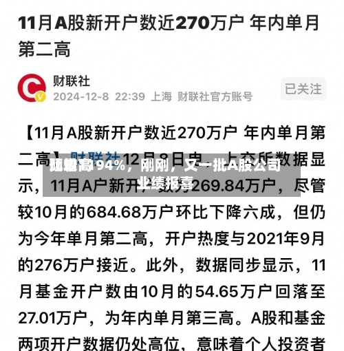 比较高预增1194%	，刚刚，又一批A股公司业绩报喜-第2张图片