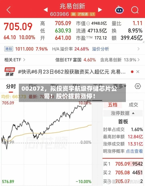 002072	，拟投资宇航级存储芯片公司！股价提前涨停！-第2张图片