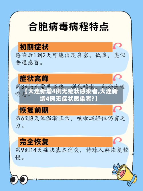 【大连新增4例无症状感染者,大连新增4例无症状感染者?】-第2张图片