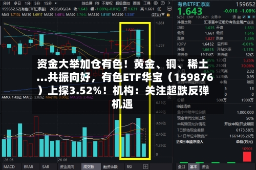 资金大举加仓有色！黄金、铜	、稀土…共振向好	，有色ETF华宝（159876）上探3.52%！机构：关注超跌反弹机遇-第3张图片