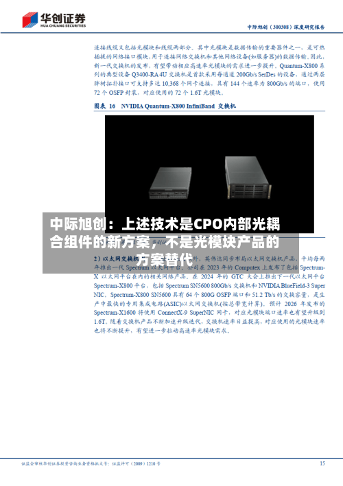 中际旭创：上述技术是CPO内部光耦合组件的新方案	，不是光模块产品的方案替代-第2张图片
