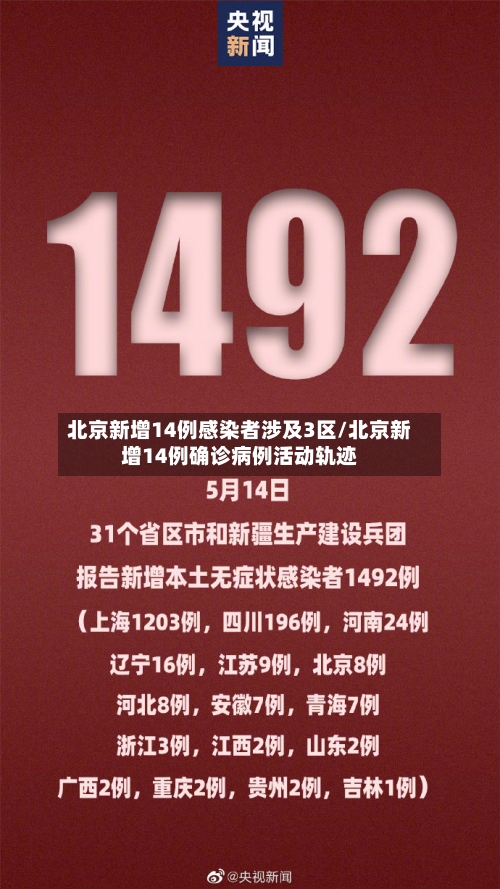 北京新增14例感染者涉及3区/北京新增14例确诊病例活动轨迹
