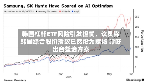 韩国杠杆ETF风险引发担忧	，议员称韩国综合股价指数已然沦为赌场 呼吁出台整治方案-第2张图片
