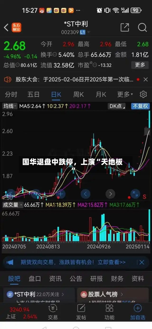 国华退盘中跌停，上演“天地板”-第2张图片