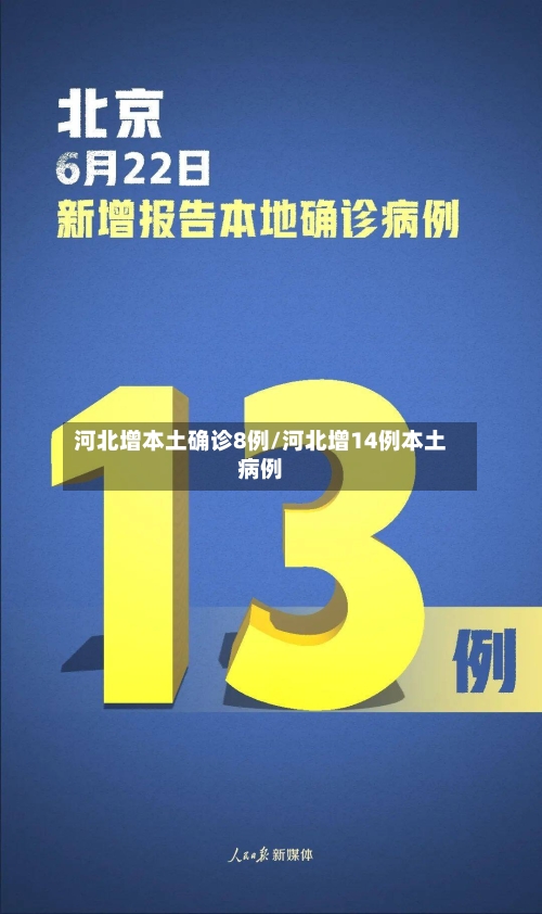 河北增本土确诊8例/河北增14例本土病例-第3张图片