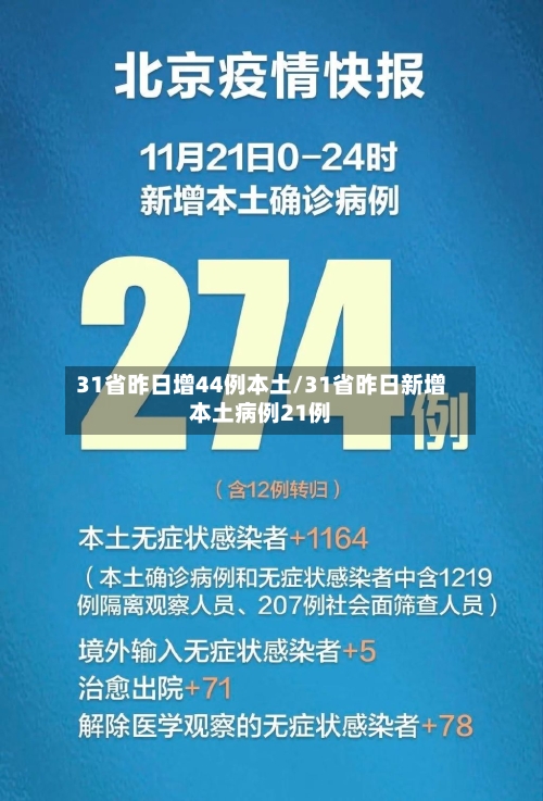 31省昨日增44例本土/31省昨日新增本土病例21例-第3张图片
