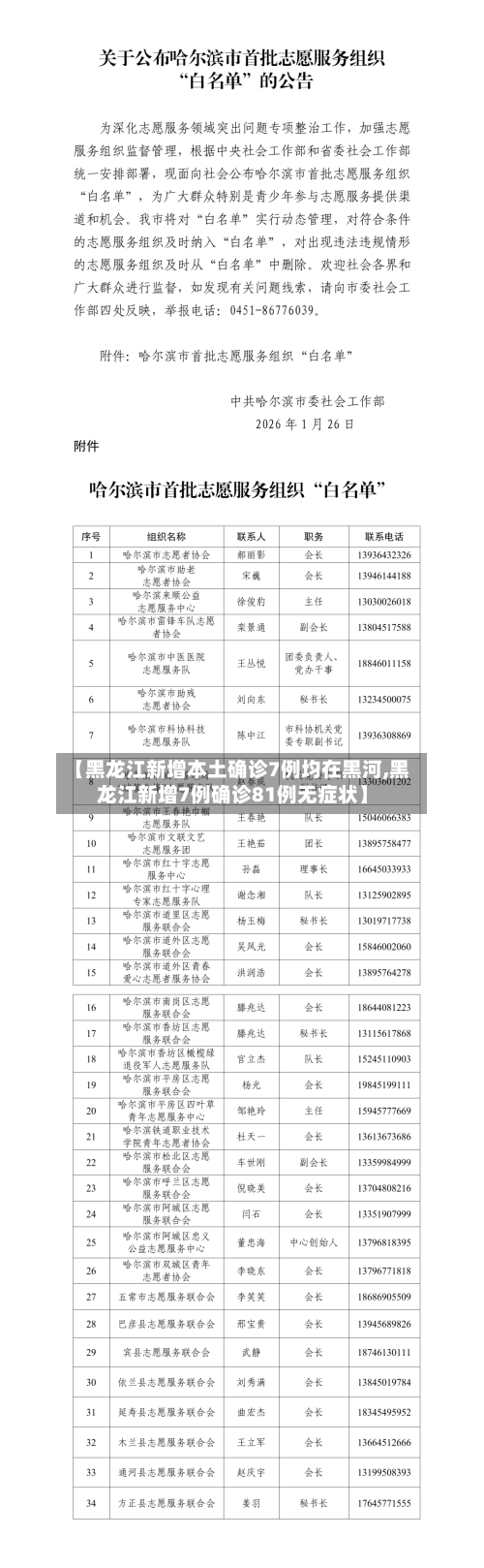 【黑龙江新增本土确诊7例均在黑河,黑龙江新增7例确诊81例无症状】-第3张图片