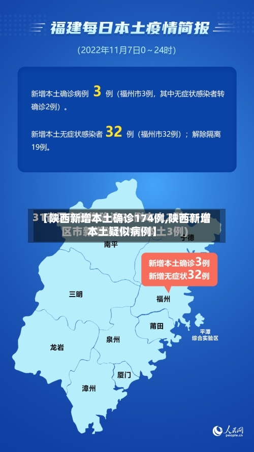 【陕西新增本土确诊174例,陕西新增本土疑似病例】