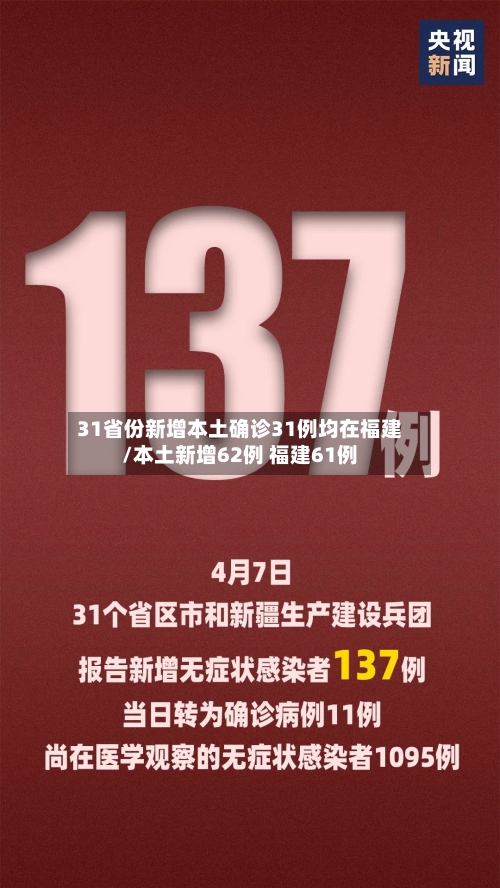 31省份新增本土确诊31例均在福建/本土新增62例 福建61例-第2张图片