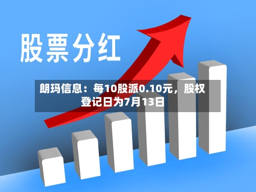朗玛信息：每10股派0.10元，股权登记日为7月13日-第2张图片