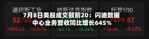 7月8日美股成交额前20：闪迪数据中心业务营收同比增长645%-第2张图片