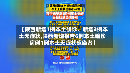【陕西新增1例本土确诊、新增3例本土无症状,陕西新增报告6例本土确诊病例1例本土无症状感染者】-第2张图片